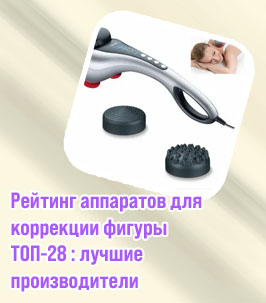 Массажер электрический ручной рейтинг лучших